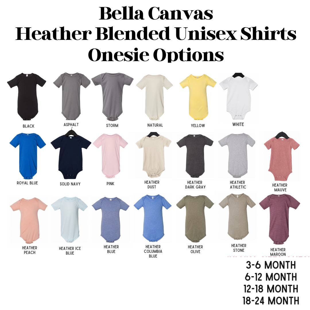Custom Order Request